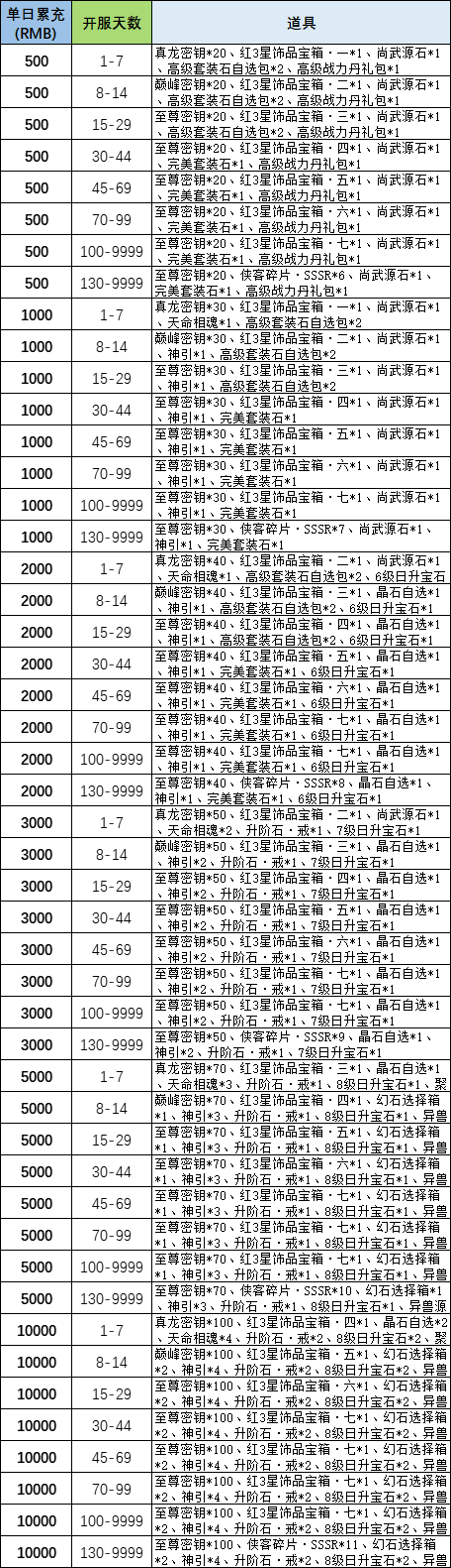62e932ff150684de48b7ff915c67ff35.png
