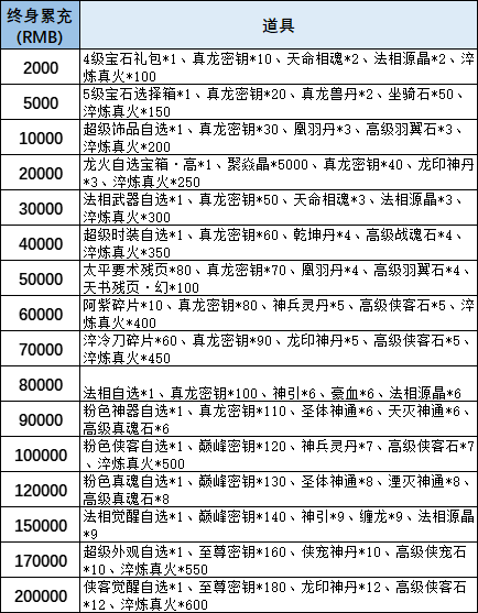 11a46c09b0bd040fb5754aa00a5ba349.png