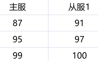 1764661175196772.png image.png