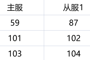 1765265295904880.png image.png