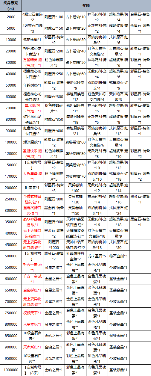 64a0b826-1d5f-4e6d-986c-99157ac9f4c1.png